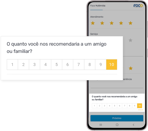 Rate Shopper Painel.