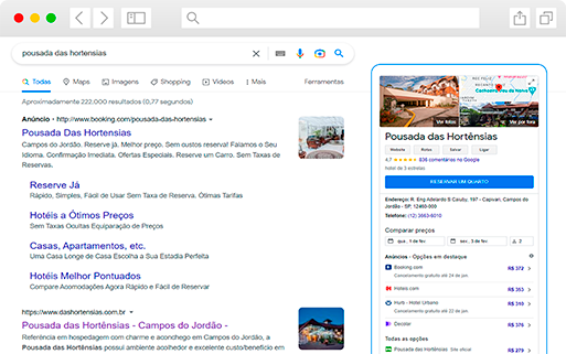 Google Hotel Ads